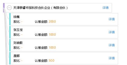 天津泰睿環?？萍己匣锲髽I 有限合伙