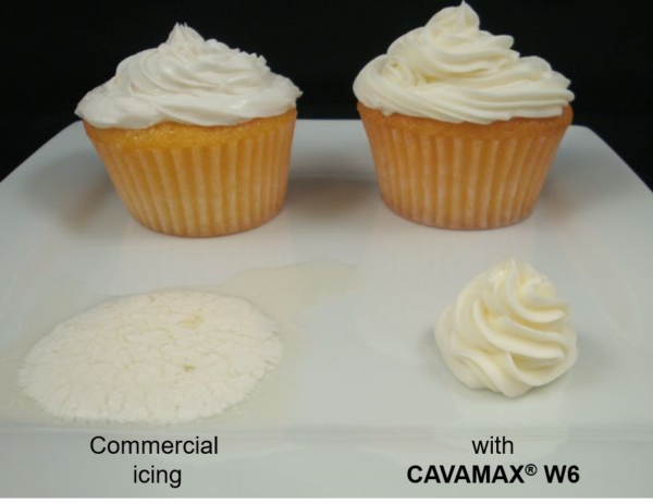CAVAMAX®W6，一种α -糊精，用于磨砂。