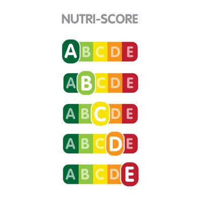 Nutri-Score，也称为5色营养标签，是一种营养评级系统，法国政府于2017年3月被选为食品。